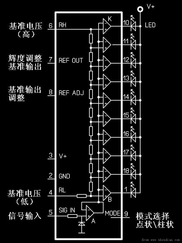 发现漏印的地方用油性记号笔进行一下修补。 下一步就是腐蚀扣板了,先配好腐蚀液,我这里用的是三氯化铁,由于腐蚀过程比较脏,我是在外边完成的,很抱歉没有照片说明,我只能尽可能的详细叙述一下了。 三氯化铁,一般化工商店就有出售,一般都是块状的结晶固体,买来使用的时候最好戴手套操作。用温水将三氯化铁溶开,然后放入覆铜板,铜与三氯化铁发生置换反应,提高溶液温度和摇晃覆铜板会加快腐蚀速度,但我不建议过快的腐蚀板子,慢一些出来的板子毛边很少。 当铜皮被抠掉,露出基板的时候,腐蚀会很快完成。 等腐蚀完毕,用筷子捞出板子用